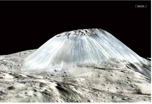 穀神星上曾有許多冰火山？