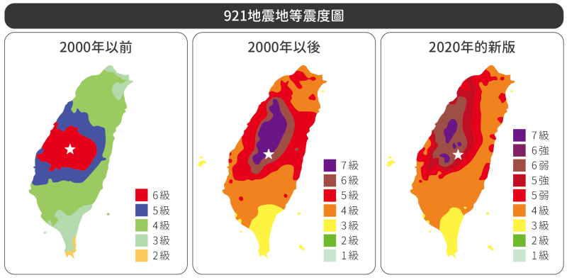 提升地震災害防治與準確度─ 2020年臺灣震度分級新上路