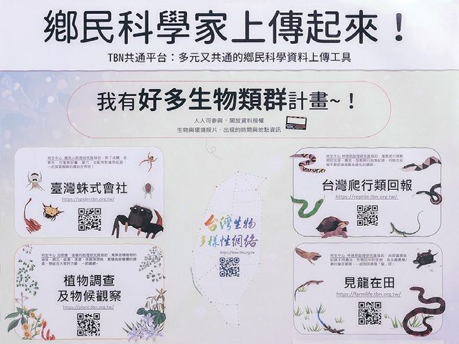 臺灣生物多樣性網絡：多元又共通的鄉民科學工具